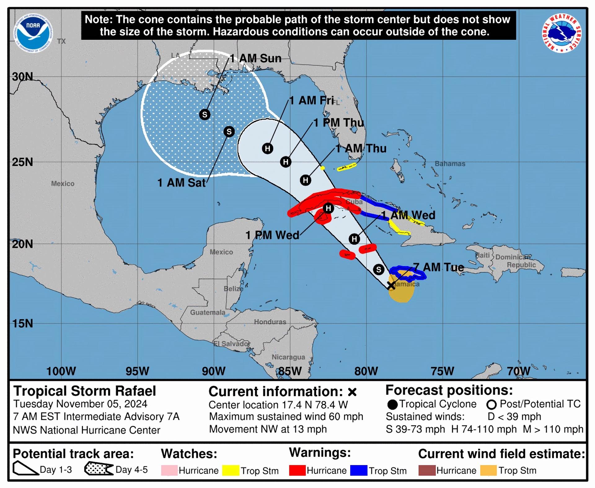 Rafael es casi un huracán mayor mientras se acerca al oeste de Cuba