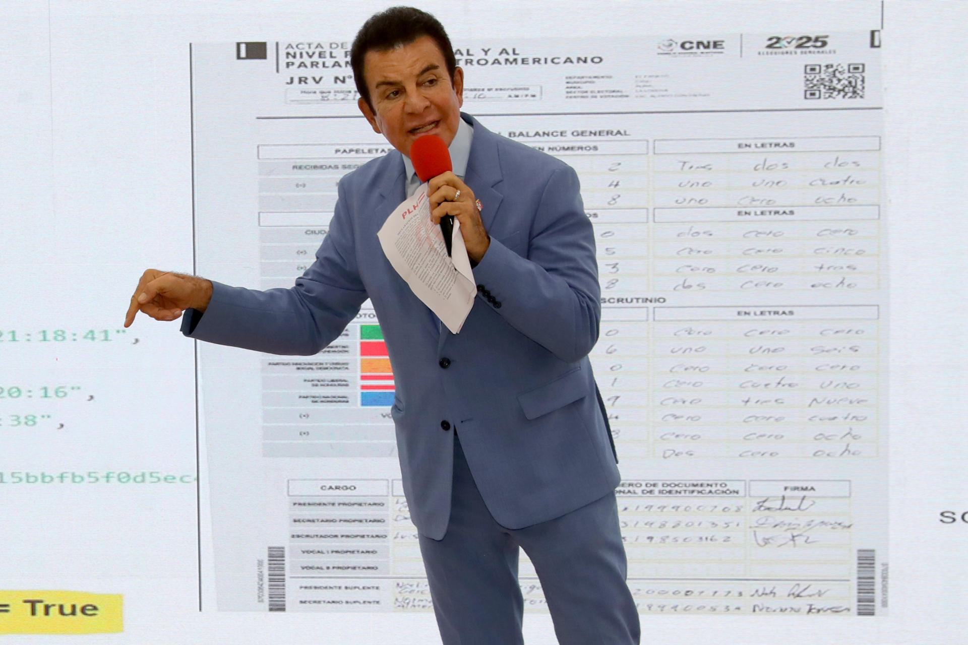 Nasralla dice que el Partido Liberal ganó ampliamente las elecciones en Honduras