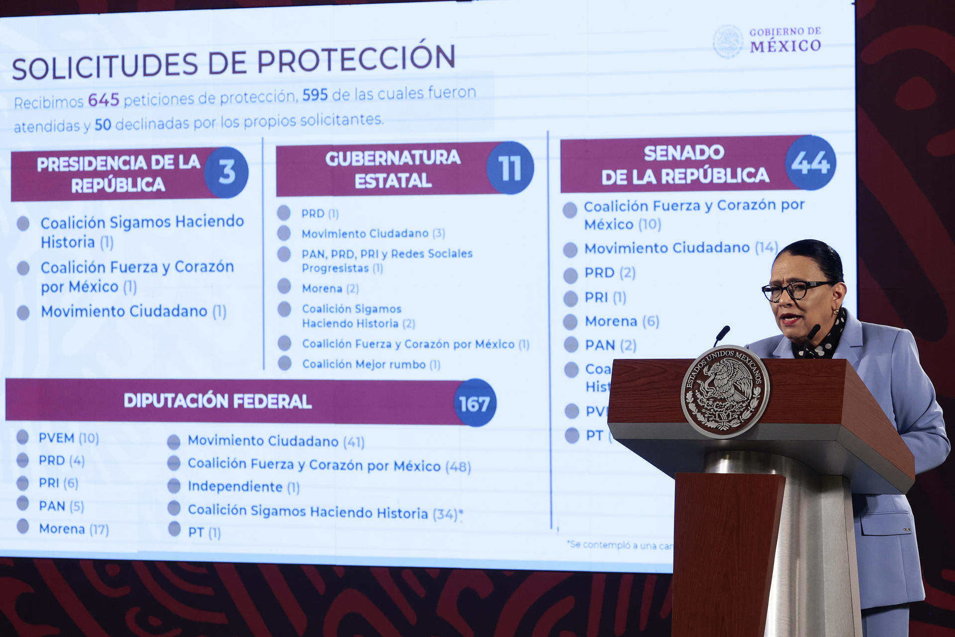 Gobierno de México reconoce 12 candidatos asesinados y niega la elección «más violenta»
