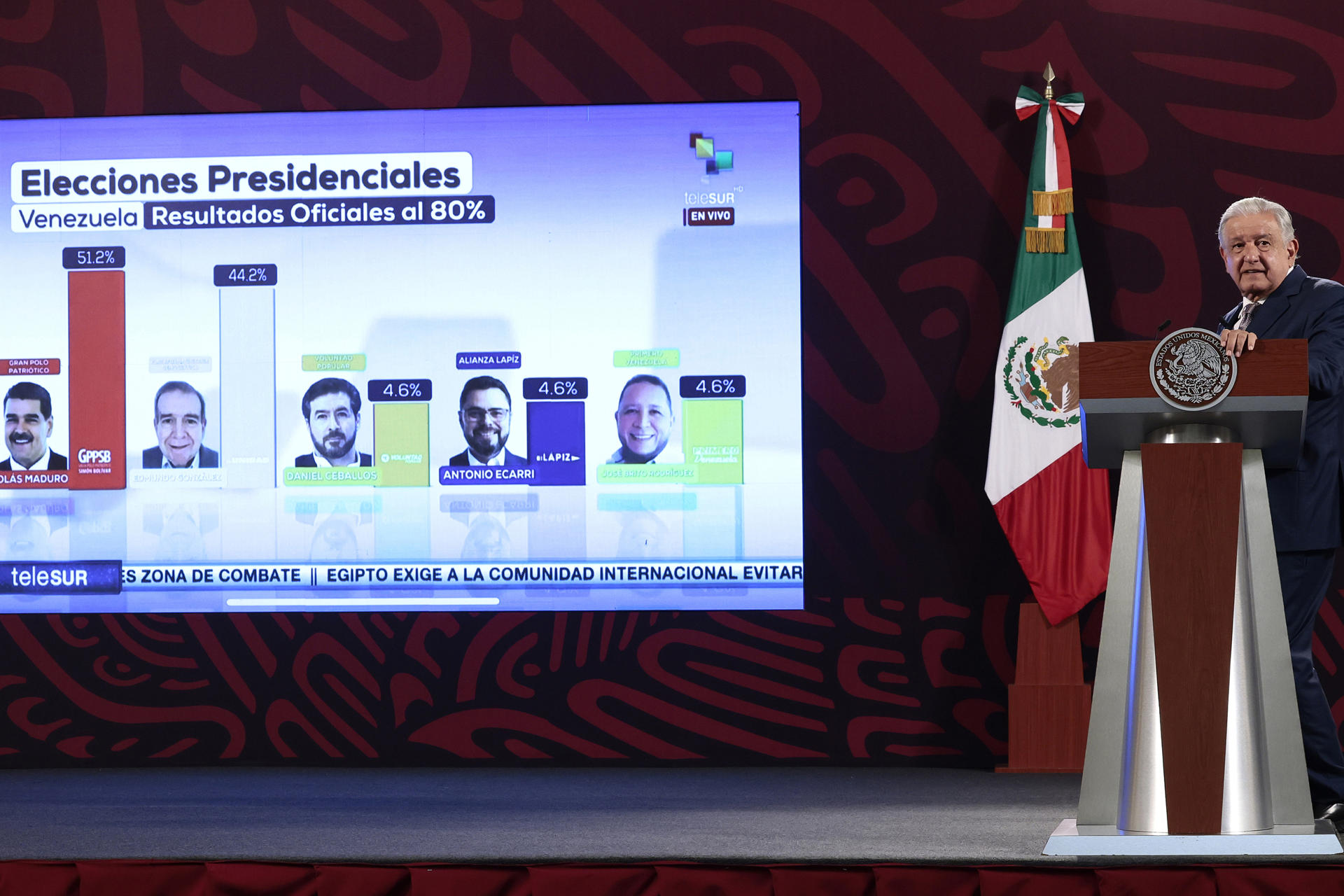 López Obrador dice que reconocerá el triunfo de Maduro si el CNE «confirma la tendencia»