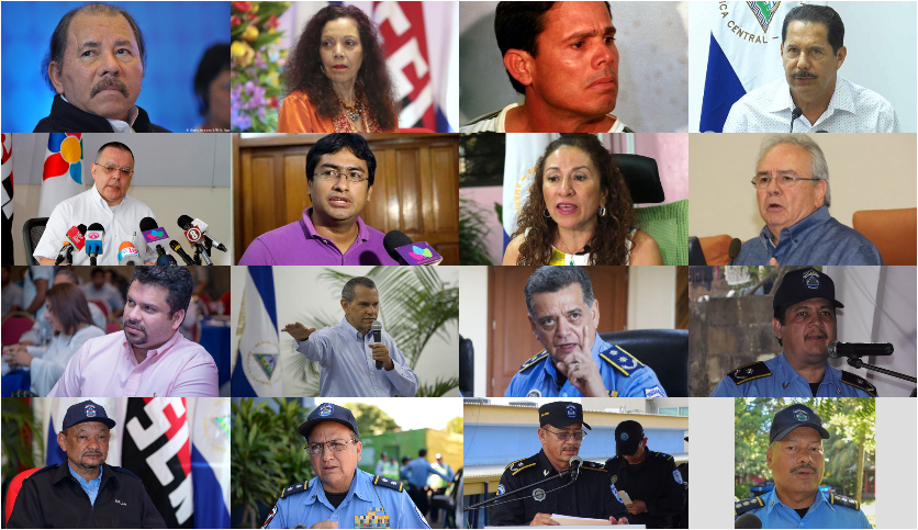 Identifican y detallan roles de “responsables de crímenes de lesa humanidad” en Nicaragua