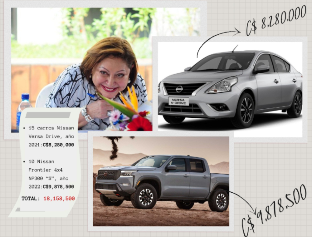 CSJ paga más de C$18.1 millones por flota de camionetonas y carros modelos 2021 y 2022