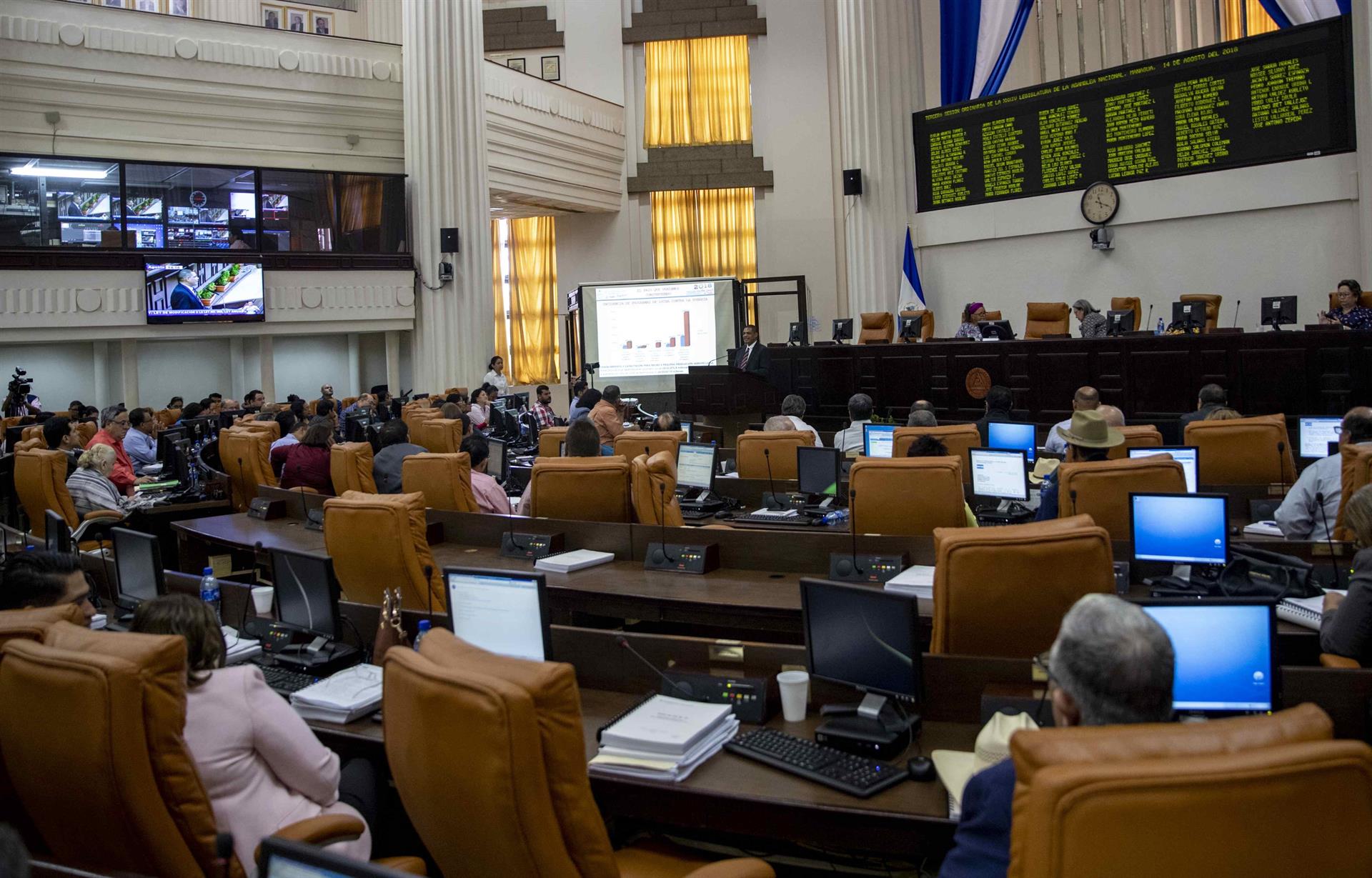 Orteguismo aprueba el desafuero exprés de diputados