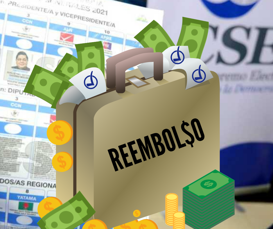 Claves para entender cómo el reembolso electoral beneficiará a los partidos colaboracionistas