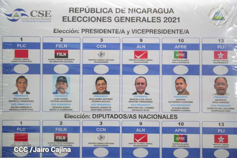 Legisladores de EE.UU., Latinoamérica y Europa rechazan los comicios en Nicaragua