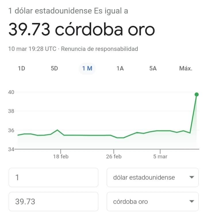 Falso, el córdoba no se ha devaluado frente al dólar￼