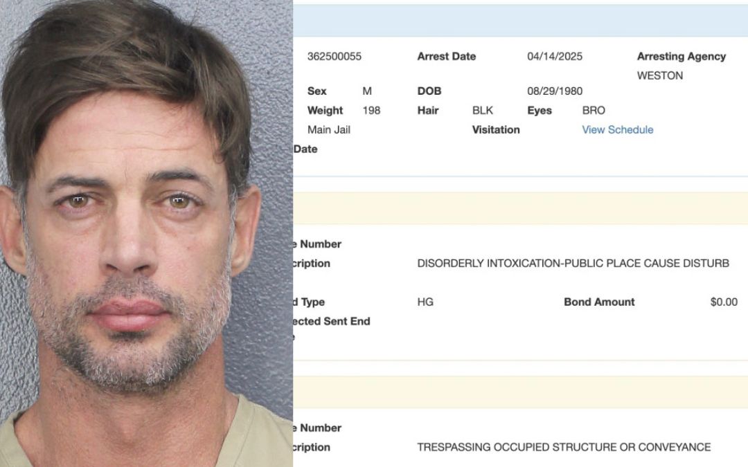 El actor William Levy es arrestado en Florida