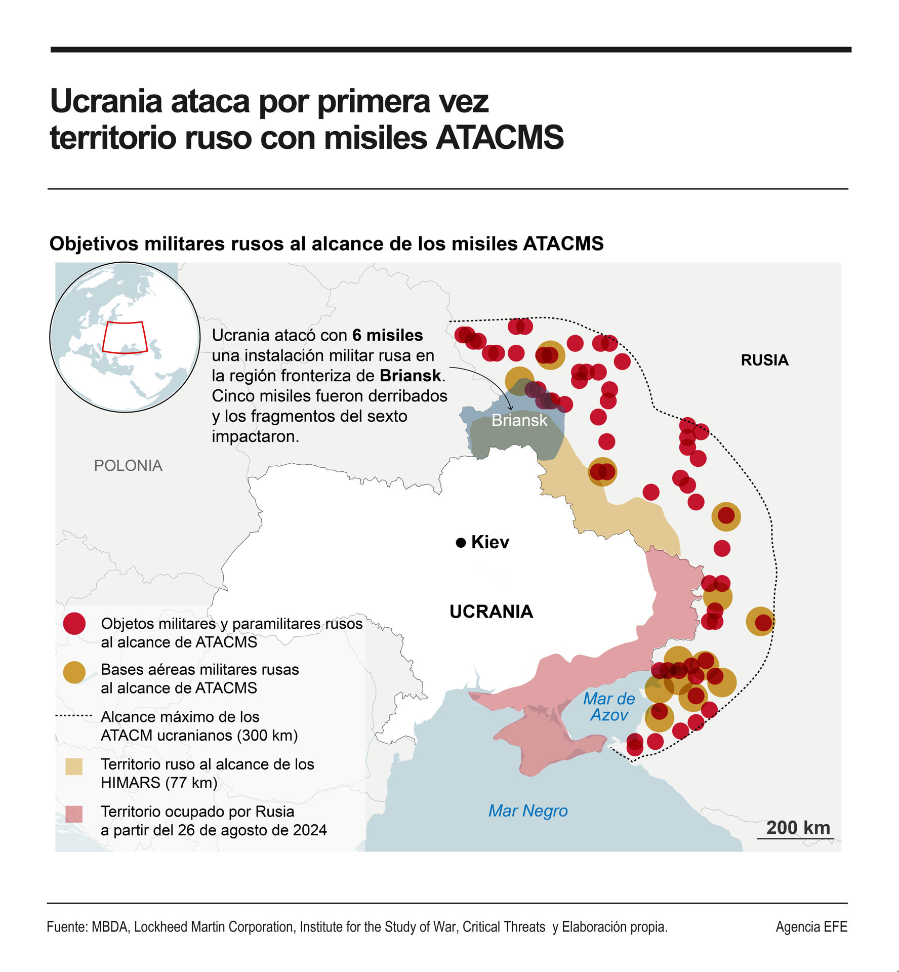 Rusia confirma el primer ataque ucraniano con misiles ATACMS de EE.UU.