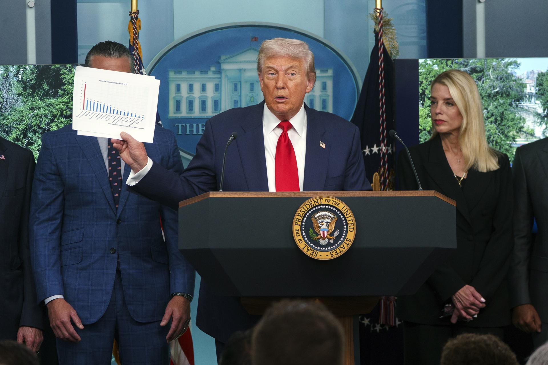 Gustavo Petro critica que Donald Trump incluya a Bogotá entre los peores lugares del mundo sin conocer la ciudad